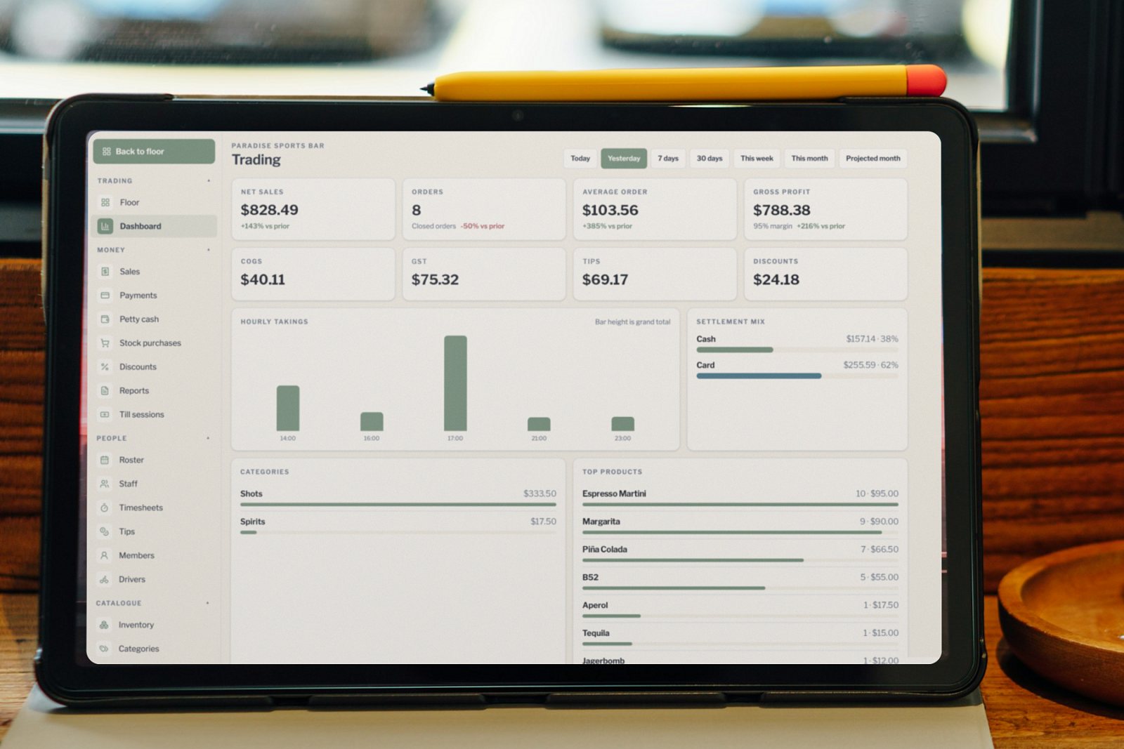 Back office on a tablet, with the menu for sales, stock purchases, inventory, stocktake, roster, timesheets and tips