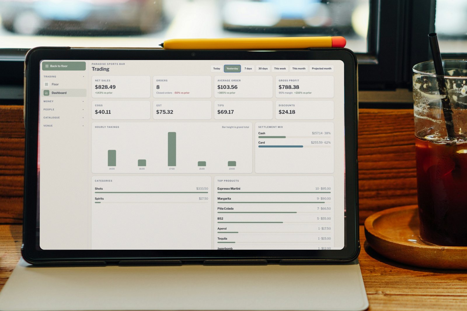 Trading dashboard on a tablet at a window bar: net sales, orders, hourly takings, payment mix and top products